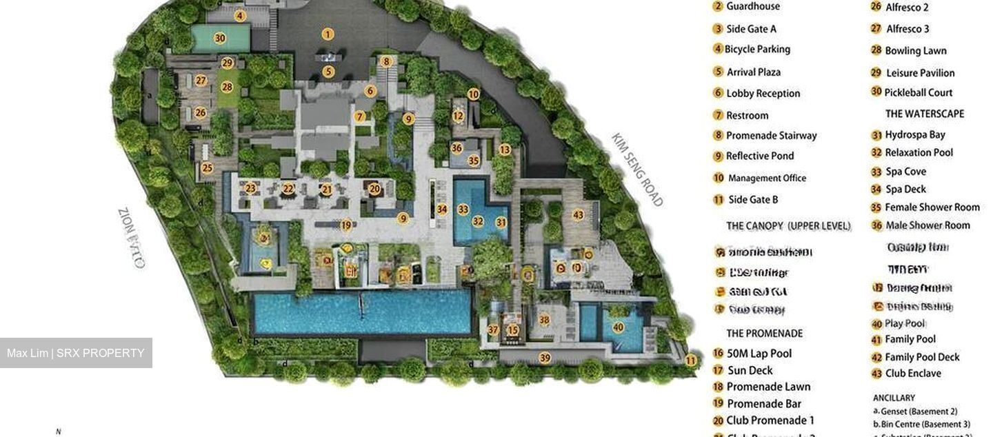 Promenade Peak (D3), Condominium #506756331